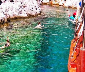 Swimming-Turkeygulet