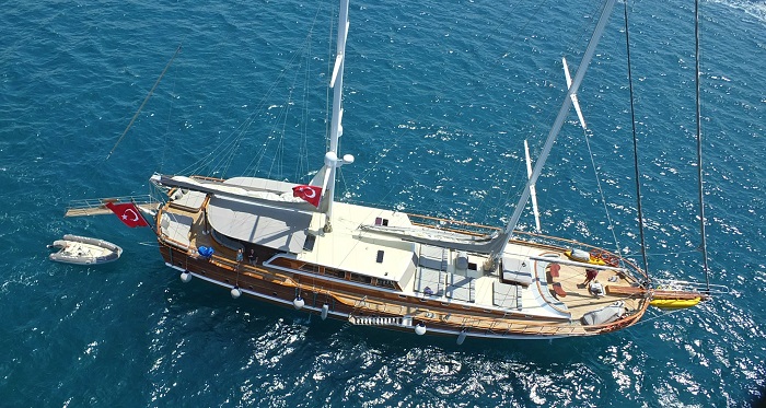 Turkey Charter Turkey Charter