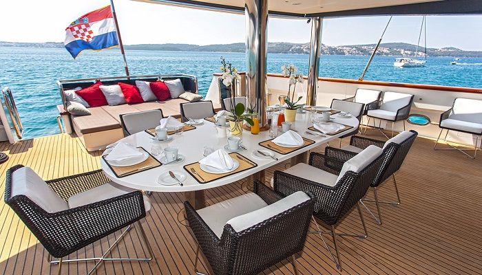 Start planning your Croatia cruise