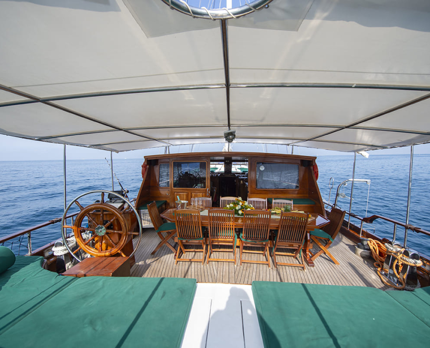 DERIYA DENIZ Aft deck DERIYA DENIZ Aft deck