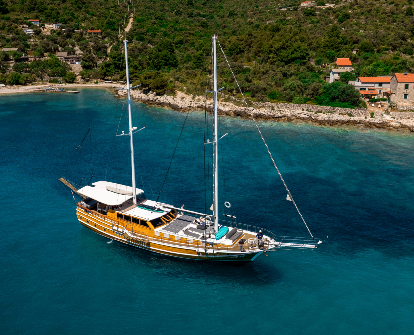ANĐEO Anchored ANĐEO Anchored