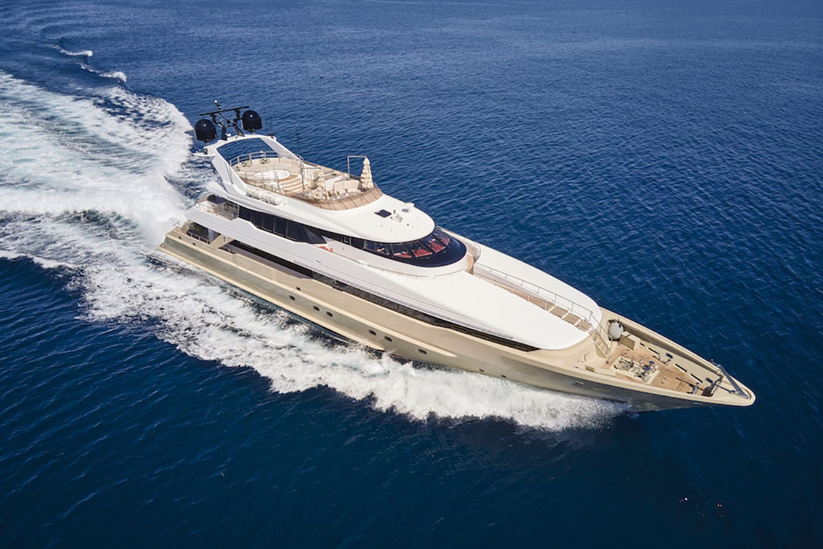 Exploring the Yacht Market Trends and Demands