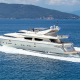 Introduction to Yacht Rentals - Featured image