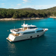 Introduction to Croatia Yachting - Featured image